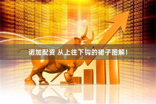 诺加配资 从上往下钩的裙子图解！